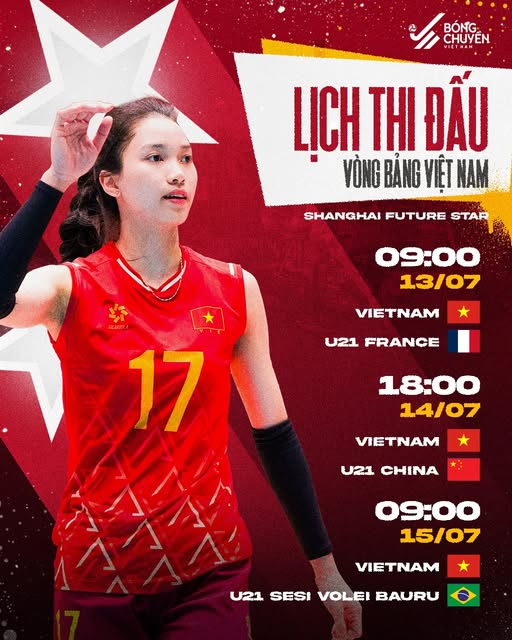 Đội tuyển bóng chuyền nữ Việt Nam thua trắng đội trẻ Trung Quốc ở giải Shanghai Future Star 2025 - Ảnh 2.