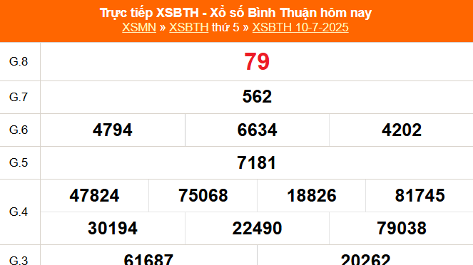 XSBTH 17/7 - Kết quả xổ số Bình Thuận hôm nay 17/7/2025 - Trực tiếp xổ số hôm nay ngày 17 tháng 7