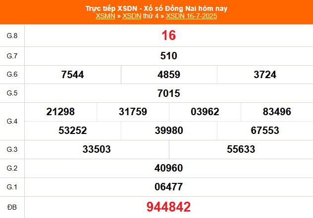 XSDN 16/7 - Kết quả xổ số Đồng Nai hôm nay 16/7/2025 - Trực tiếp XSDN ngày 16 tháng 7 - Ảnh 1. XSDN 16/7 - Kết quả xổ số Đồng Nai hôm nay 16/7/2025 - Trực tiếp XSDN ngày 16 tháng 7 - Ảnh 1.