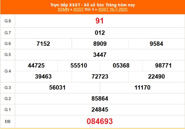 XSST 16/7 - Kết quả xổ số Sóc Trăng hôm nay 16/7/2025 - Trực tiếp XSST ngày 16 tháng 7 - Ảnh 1. XSST 16/7 - Kết quả xổ số Sóc Trăng hôm nay 16/7/2025 - Trực tiếp XSST ngày 16 tháng 7 - Ảnh 1.