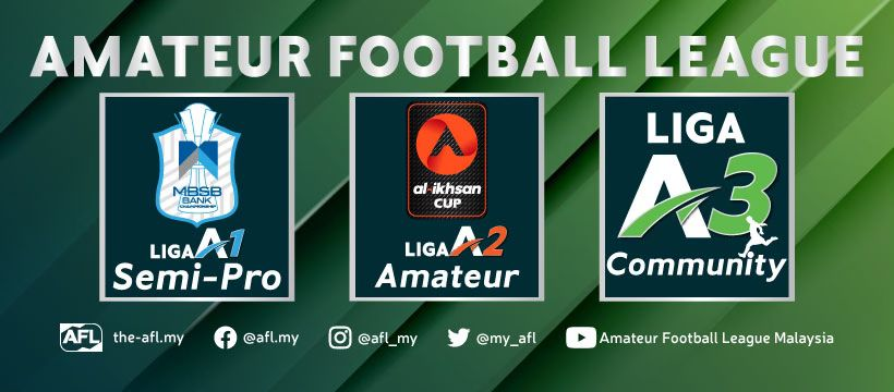 Nhận quyết định mới nhất của FIFA, bóng đá Malaysia có bước tiến quan trọng - Ảnh 2.
