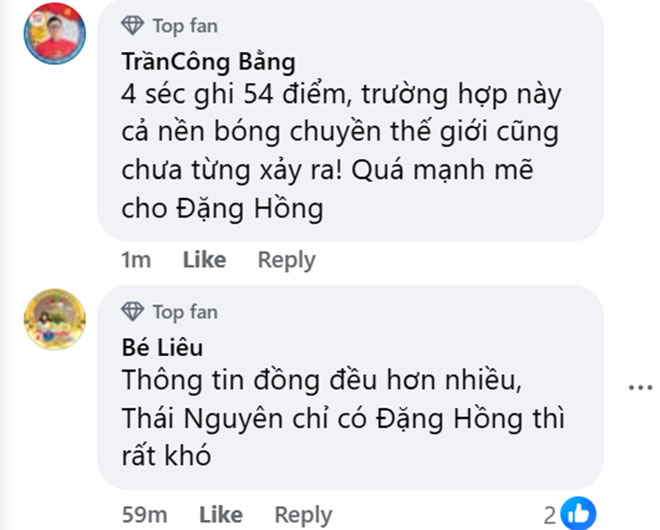 Đặng Thị Hồng