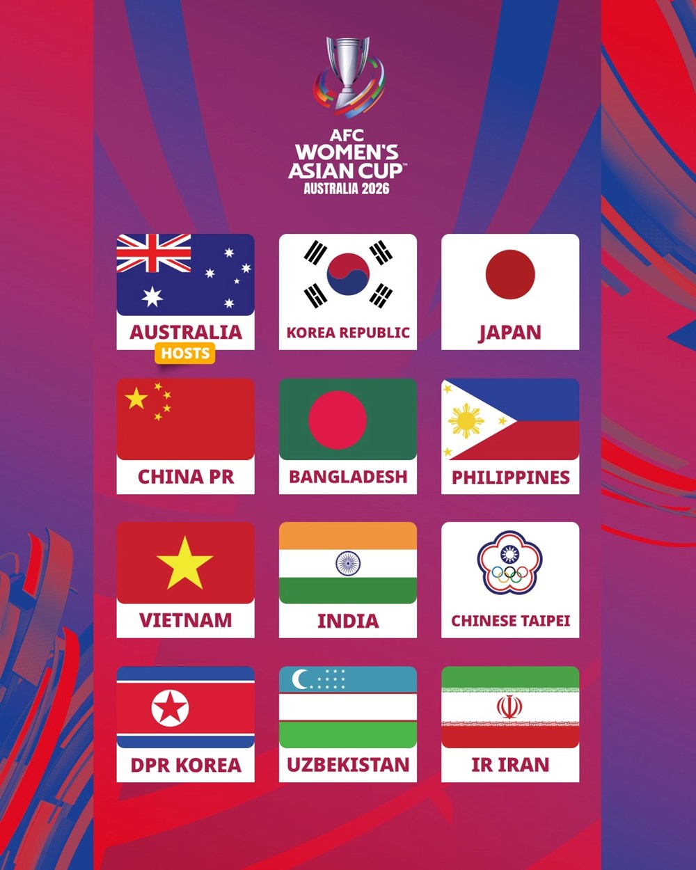 HLV Mai Đức Chung và Huỳnh Như dự lễ bốc thăm Asian Cup 2026 - Ảnh 2.