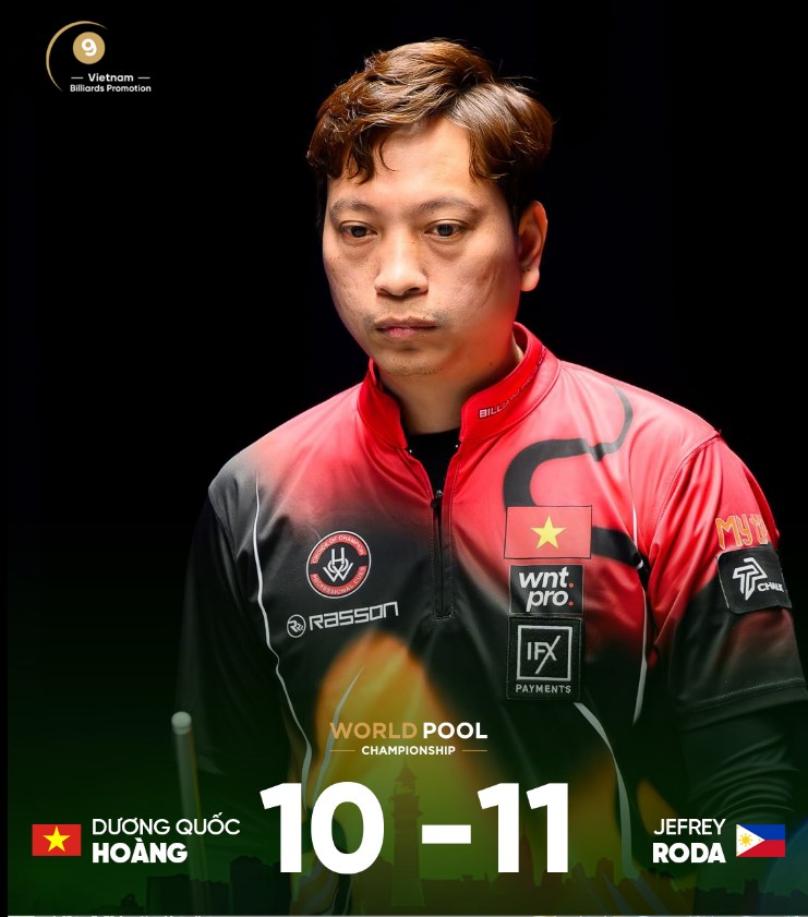 Dương Quốc Hoàng dừng bước ở giải vô địch thế giới sau trận đấu siêu kịch tính - Ảnh 1.