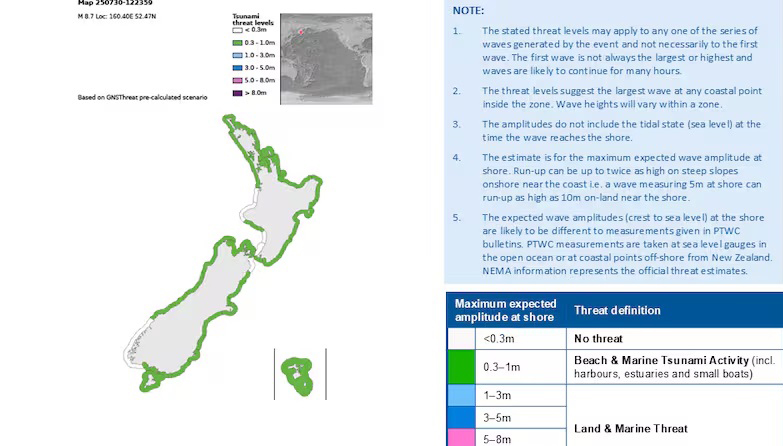 Động đất tại Kamchatka (Nga): Trung Quốc, New Zealand cảnh báo sóng thần - Nhật Bản sơ tán gần 360.000 người - Dư chấn có thể còn tiếp diễn trong 1 tháng - Ảnh 2.