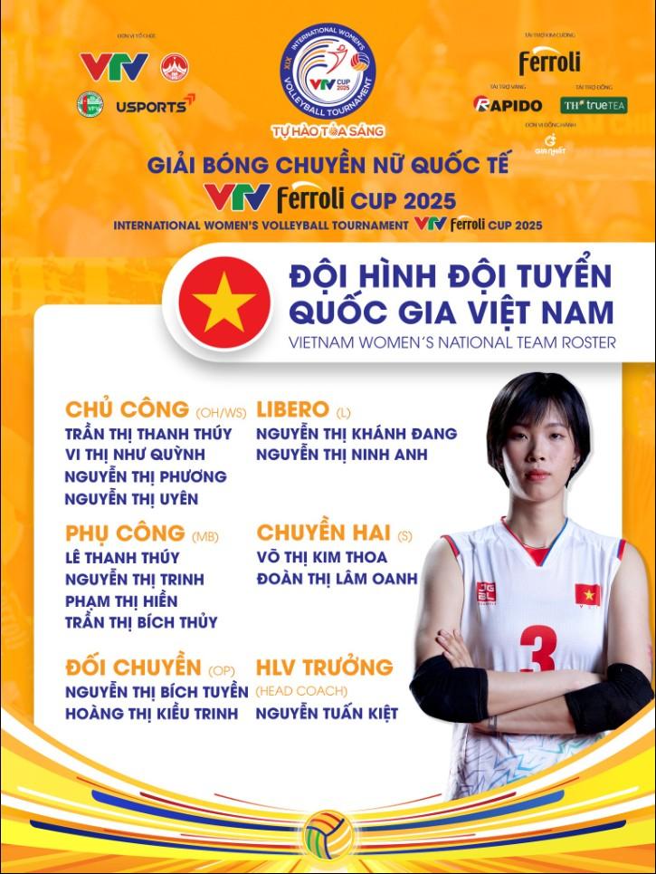 TRỰC TIẾP bóng chuyền Việt Nam vs Đài Bắc Trung Hoa 19h30 hôm nay 4/7, bán kết VTV Cup 2025 - Ảnh 3. TRỰC TIẾP bóng chuyền Việt Nam vs Đài Bắc Trung Hoa 19h30 hôm nay 4/7, bán kết VTV Cup 2025 - Ảnh 3.