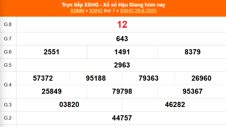 XSHG 5/7 - Kết quả xổ số Hậu Giang hôm nay 5/7/2025 - Trực tiếp xổ số hôm nay ngày 5 tháng 7