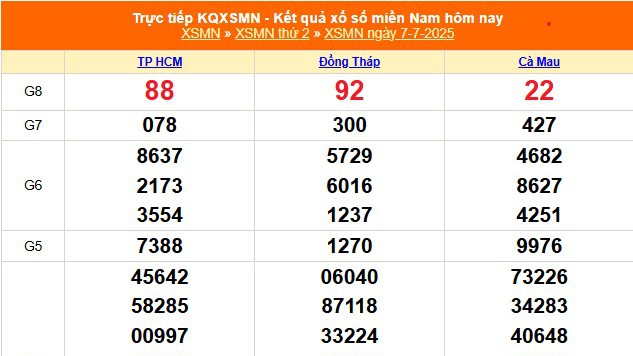 XSMN 7/7 - Kết quả xổ số miền Nam hôm nay 7/7/2025 - Trực tiếp XSMN ngày 7 tháng 7