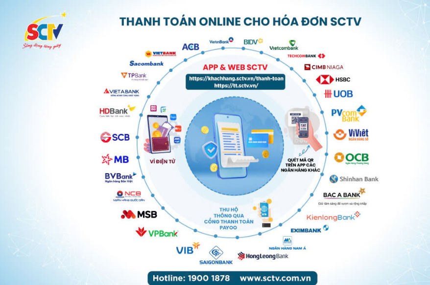 SCTV nâng tầm trải nghiệm giải trí tại gia với ưu đãi &quot;Ai cũng có quà&quot; trong mùa hè 2025 - Ảnh 3.