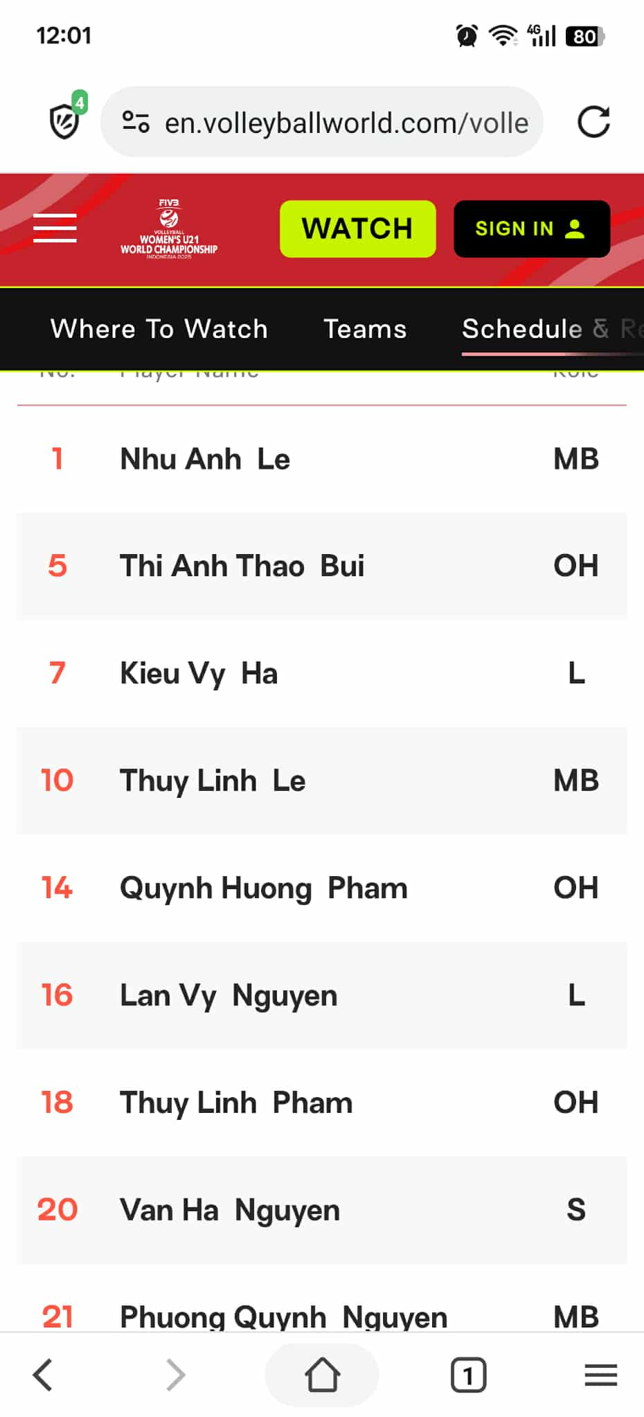 FIVB lại gây bức xúc khi điền tên Đặng Thị Hồng vào danh sách U21 Việt Nam xong rồi lại... xoá - Ảnh 2.