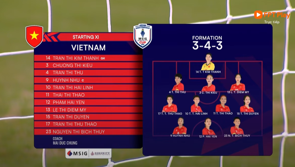 TRỰC TIẾP bóng đá Việt Nam vs Thái Lan: Huỳnh Như đá chính (H1, 0-0) - Ảnh 4.