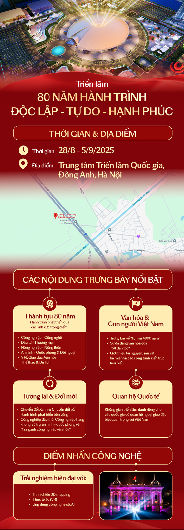 80 năm Quốc khánh: Thành phố Hồ Chí Minh - Tầm vóc thời đại, kiến tạo tương lai - Ảnh 2.