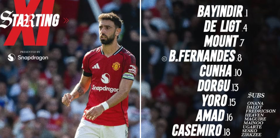TRỰC TIẾP bóng đá Fulham vs MU 22h30 hôm nay, Ngoại hạng Anh vòng 2 - Ảnh 4.