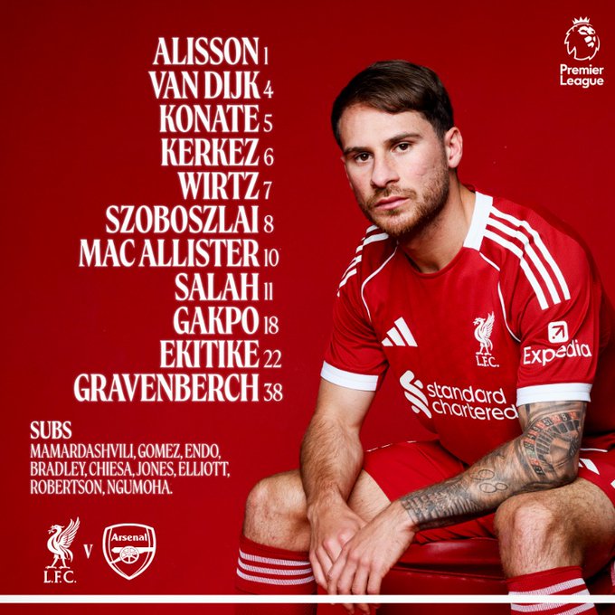 TRỰC TIẾP bóng đá Liverpool vs Arsenal: Ekitike đá chính - Ảnh 3.