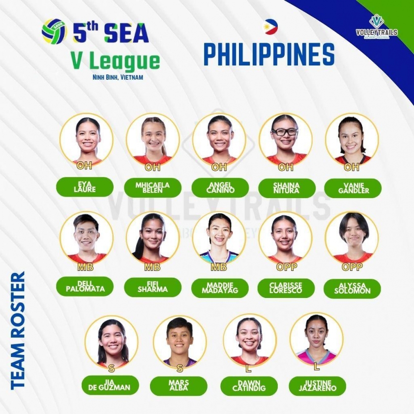 TRỰC TIẾP bóng chuyền Việt Nam vs Philippines 19h hôm nay 8/8, SEA V.League 2025 chặng 2 - Ảnh 2.