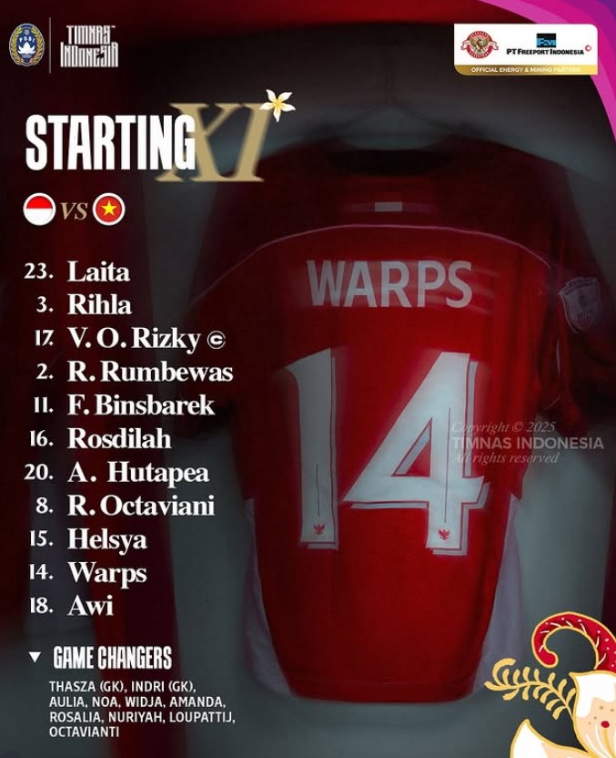 TRỰC TIẾP bóng đá Việt Nam vs Indonesia 19h30 hôm nay 9/8, giải VĐ nữ Đông Nam Á: Huỳnh Như đá chính - Ảnh 3.