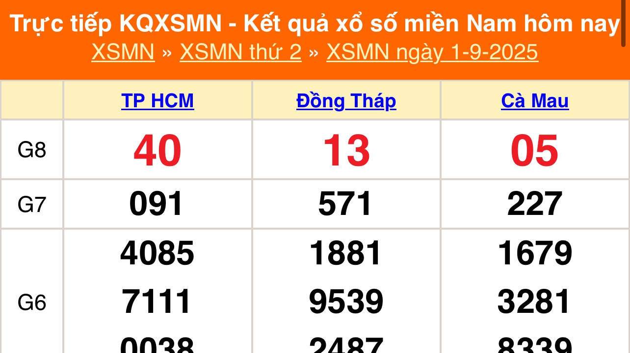 XSMN 1/9 - Kết quả xổ số miền Nam hôm nay 1/9/2025 - Trực tiếp XSMN ngày 1 tháng 9