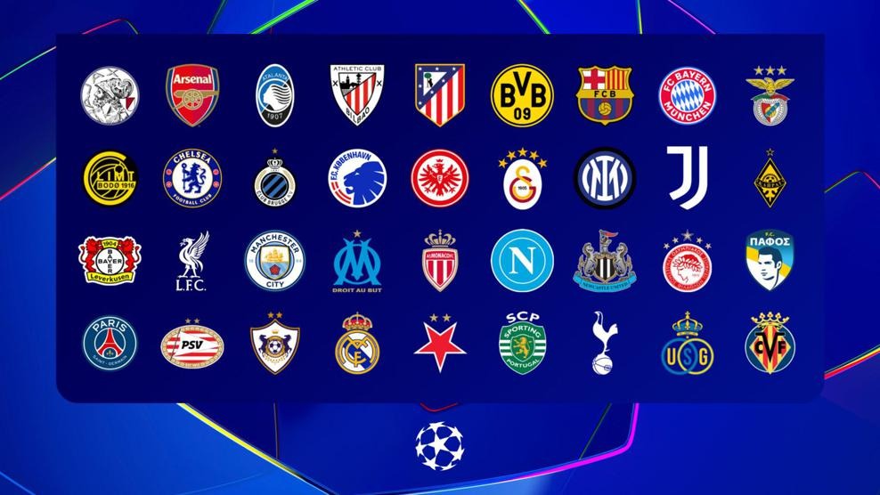 Lịch thi đấu bóng đá Cúp C1/Champions League mùa giải 2025/26 - Lượt trận đầu tiên - Ảnh 1.