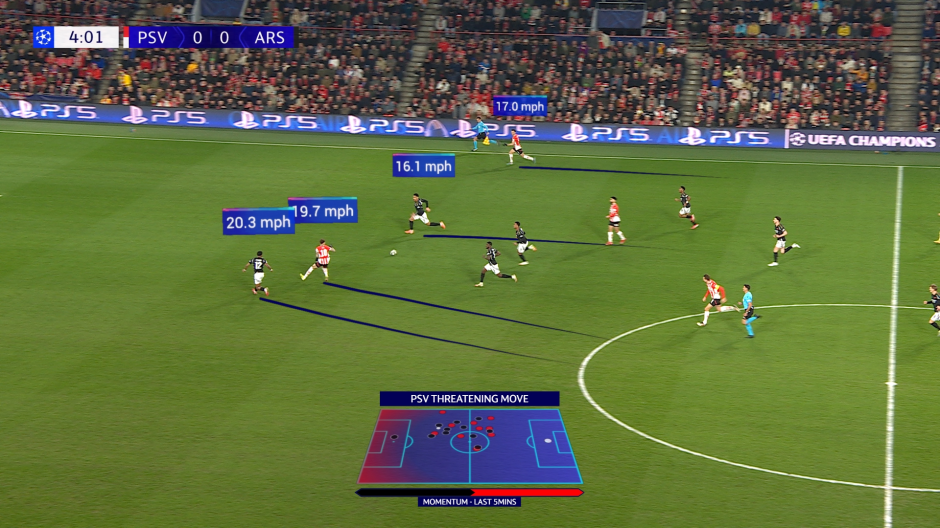 Công nghệ mới sẽ xuất hiện trong trận đấu Champions League, mang tới trải nghiệm độc đáo cho khán giả - Ảnh 2.