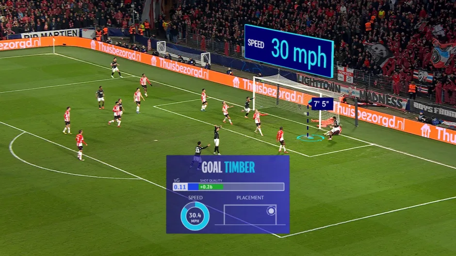 Công nghệ mới sẽ xuất hiện trong trận đấu Champions League, mang tới trải nghiệm độc đáo cho khán giả - Ảnh 1.