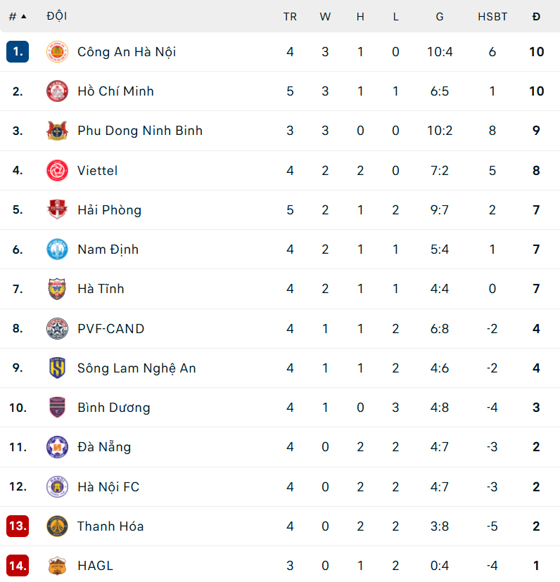 V-League