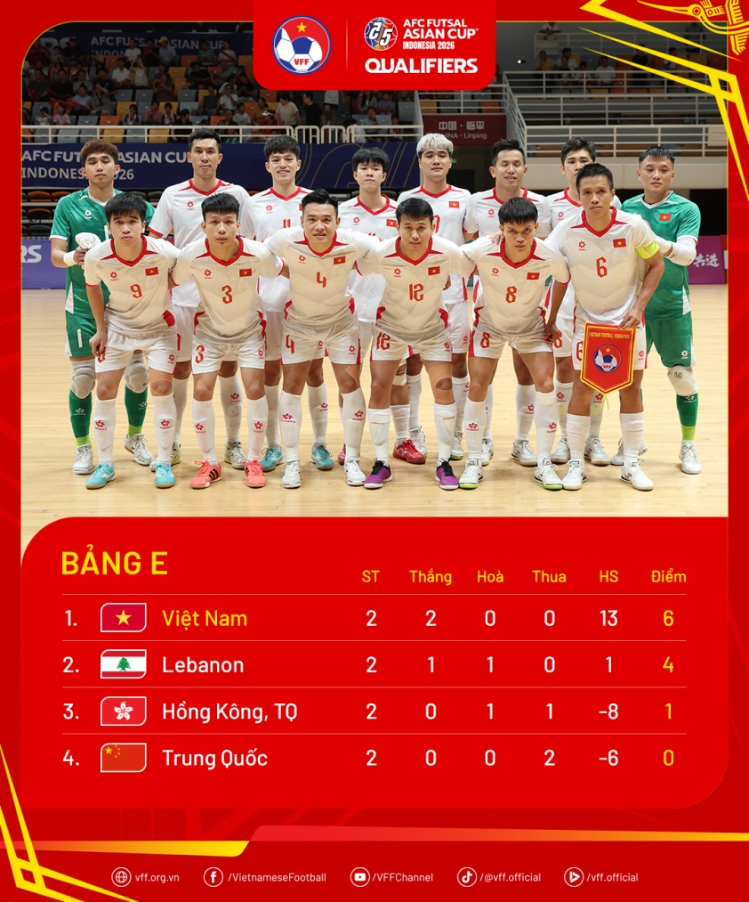 TRỰC TIẾP bóng đá Việt Nam vs Li Băng 14h30 hôm nay, vòng loại châu Á 2026 - Ảnh 1.