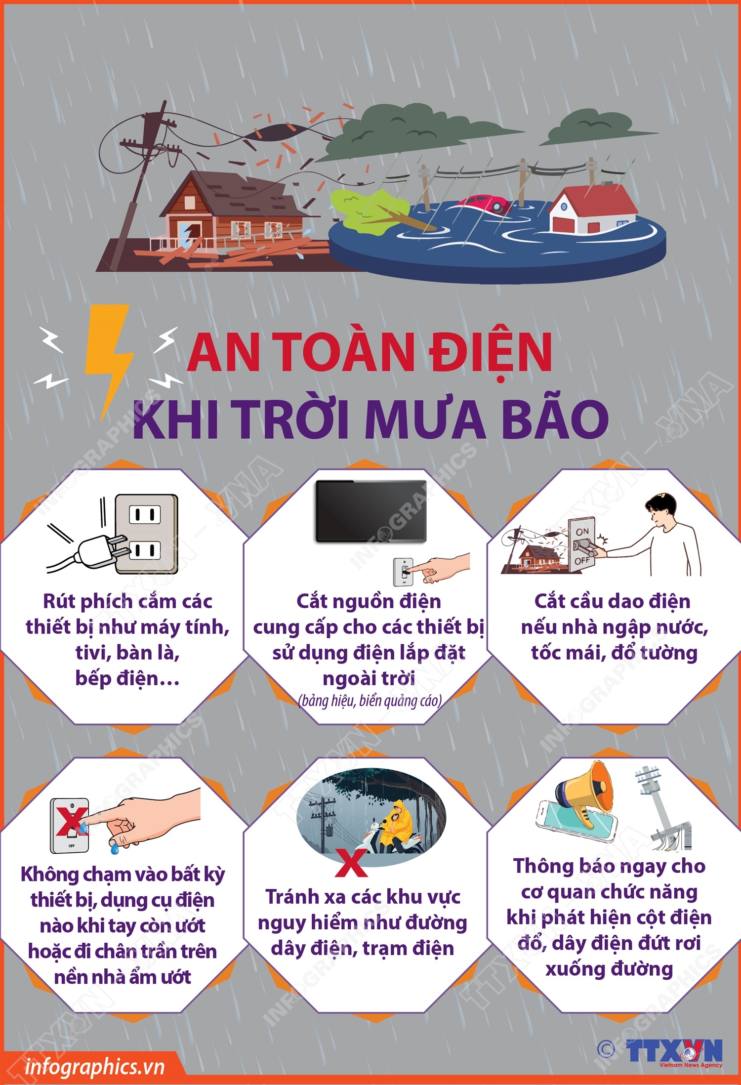 An toàn điện khi trời mưa bão - Ảnh 1.