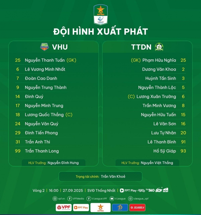 Đội bóng của Công Phượng giành chiến thắng đầu tiên ở mùa này - Ảnh 2.