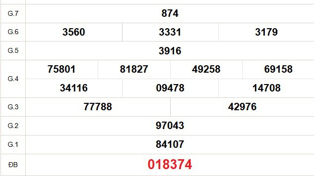 XSDT 29/9 - Kết quả xổ số Đồng Tháp hôm nay 29/9/2025 - Trực tiếp xổ số hôm nay ngày 29 tháng 9