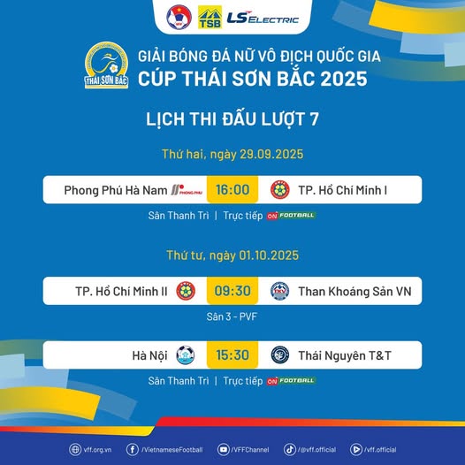 Hà Nội mưa trắng trời, hai trận đấu của giải bóng đá nữ VĐQG bị hoãn - Ảnh 1.