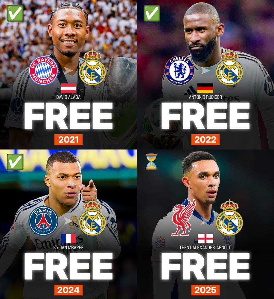 Real Madrid- Bậc Thầy Về Mua Sắm '0 Đồng' - Ảnh 2. Real Madrid- Bậc Thầy Về Mua Sắm '0 Đồng' - Ảnh 2.