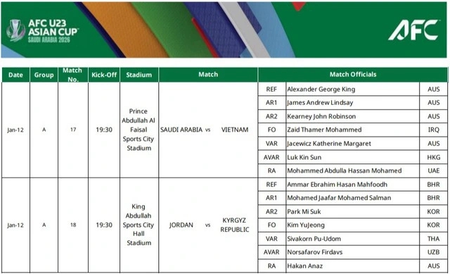 Trọng tài Úc bắt chính trận U23 Việt Nam gặp U23 Ả Rập Xê Út - Ảnh 2.