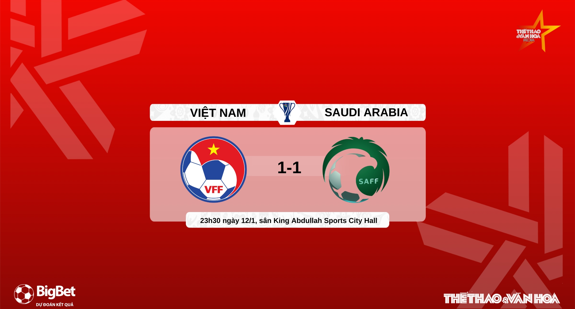 Nhận định, soi tỷ lệ U23 Việt Nam vs U23 Saudi Arabia 23h30 hôm nay ngày 12/1, VCK U23 châu Á 2026 - Ảnh 11.