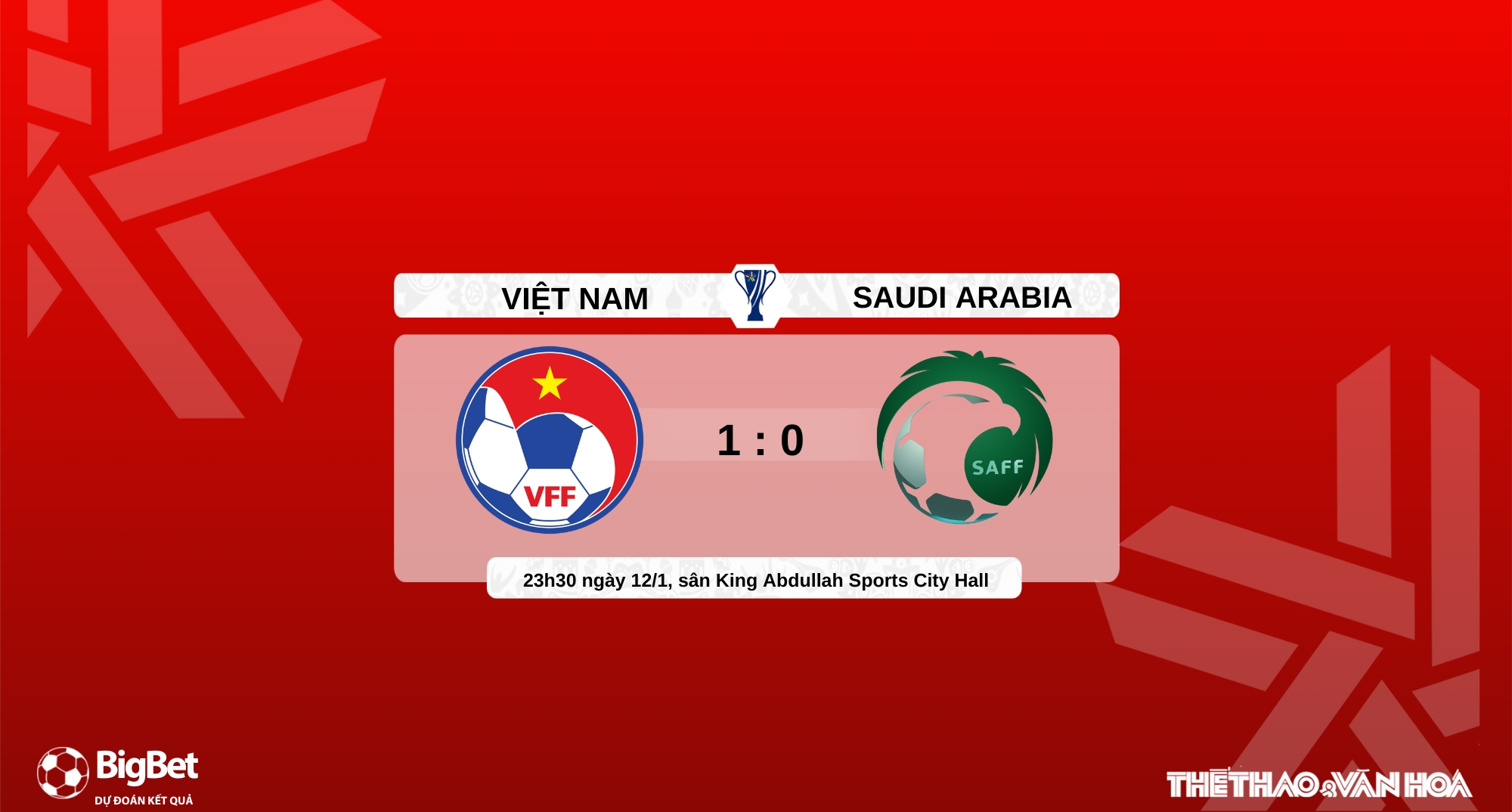 Nhận định, soi tỷ lệ U23 Việt Nam vs U23 Saudi Arabia 23h30 hôm nay ngày 12/1, VCK U23 châu Á 2026 - Ảnh 9.