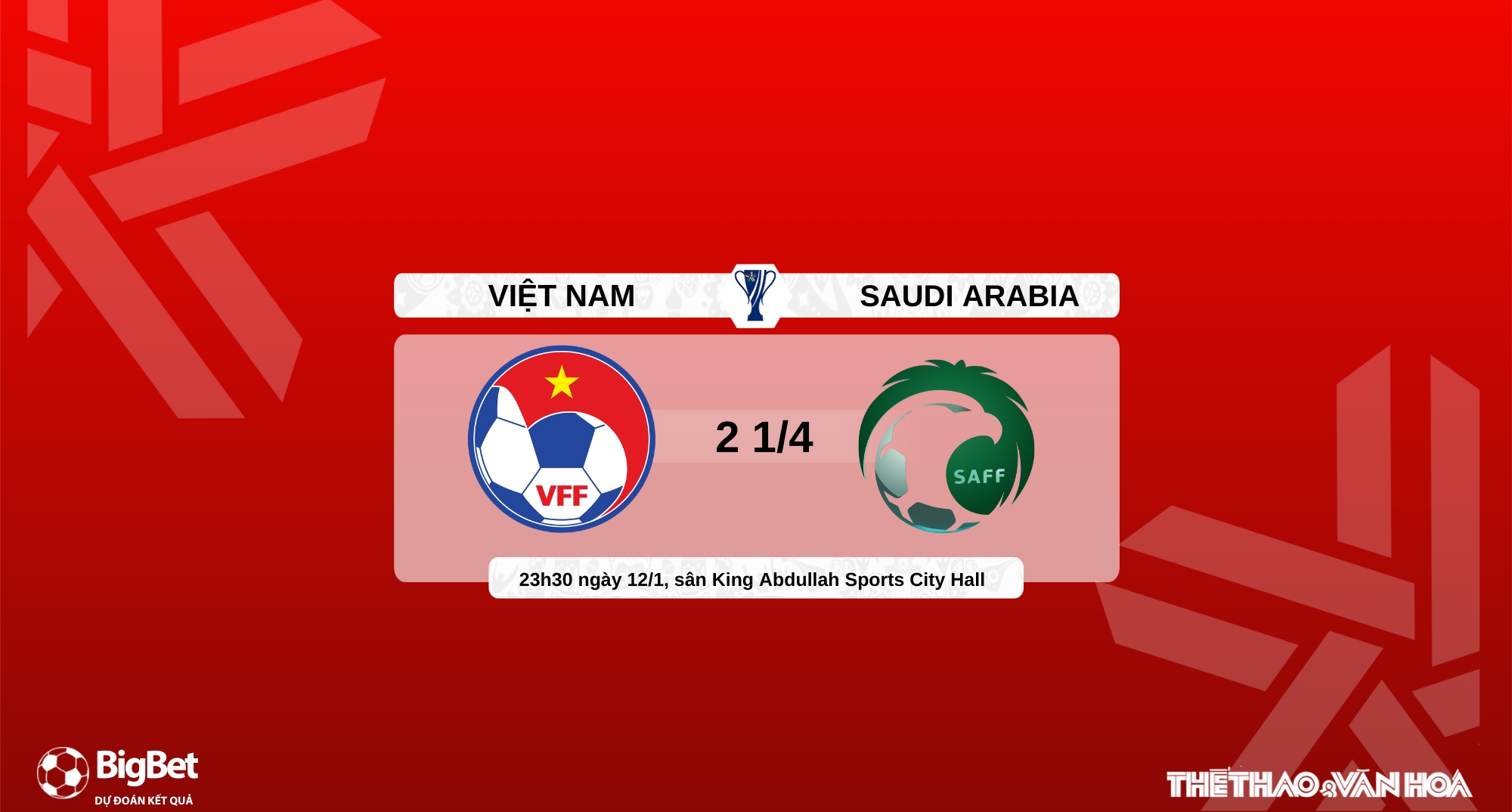 Nhận định, soi tỷ lệ U23 Việt Nam vs U23 Saudi Arabia 23h30 hôm nay ngày 12/1, VCK U23 châu Á 2026 - Ảnh 10.