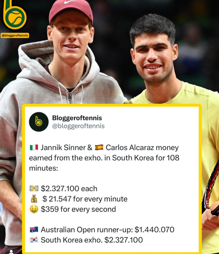 Đấu biểu diễn tại Hàn Quốc, Alcaraz và Sinner nhận số tiền thưởng cao đến không thể tin nổi - Ảnh 1.