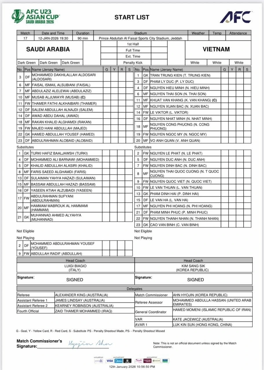 TRỰC TIẾP bóng đá Việt Nam vs Saudi Arabia 23h30 hôm nay 12/1: Đình Bắc dự bị, Viktor Lê đá chính - Ảnh 4.
