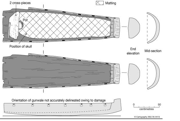 Khảo cổ học tàu thuyền và bến cảng: Cuộc gặp gỡ bất ngờ với con thuyền Đông Sơn đầu tiên - Ảnh 5.