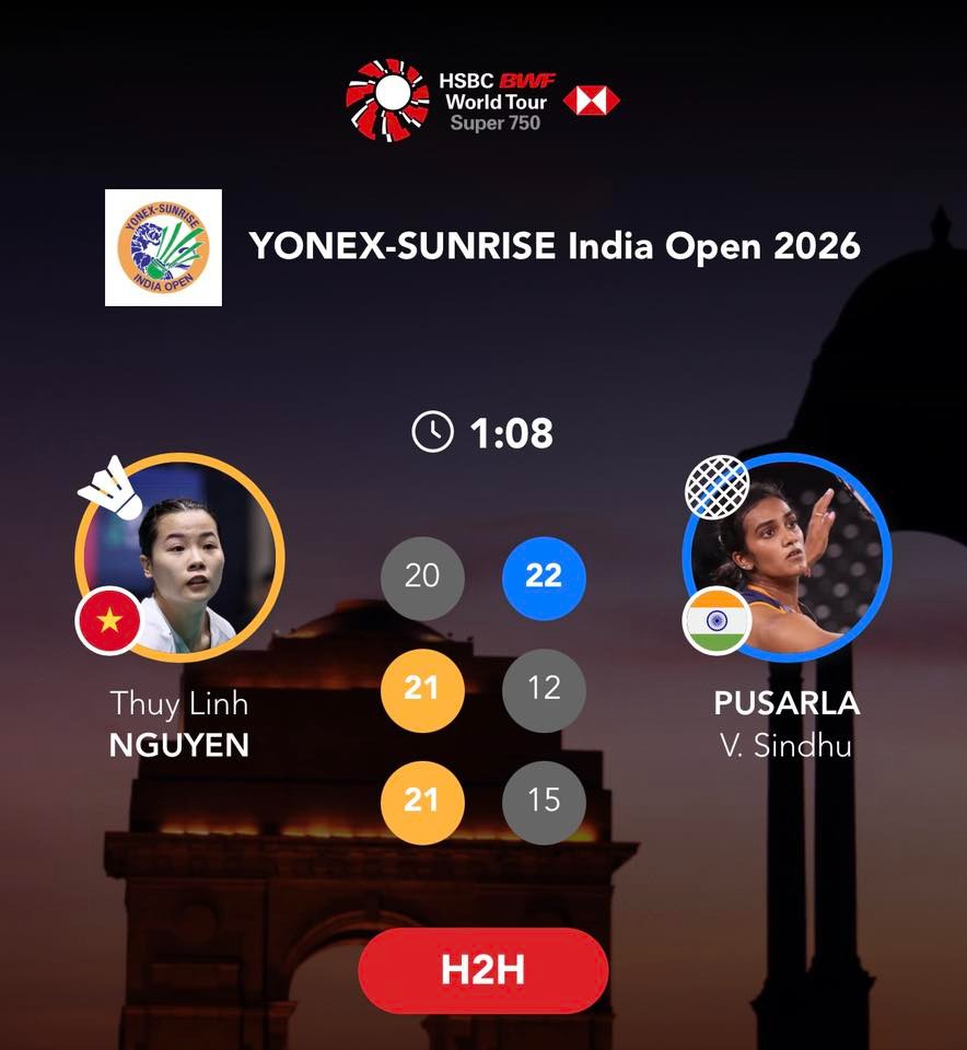 Nguyễn Thùy Linh ngược dòng ấn tượng trước tay vợt xếp trên 11 bậc ở trận ra quân giải Super 750 Ấn Độ - Ảnh 1.