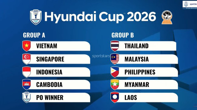 Indonesia chung bảng với tuyển Việt Nam ở vòng bảng AFF Cup 2026