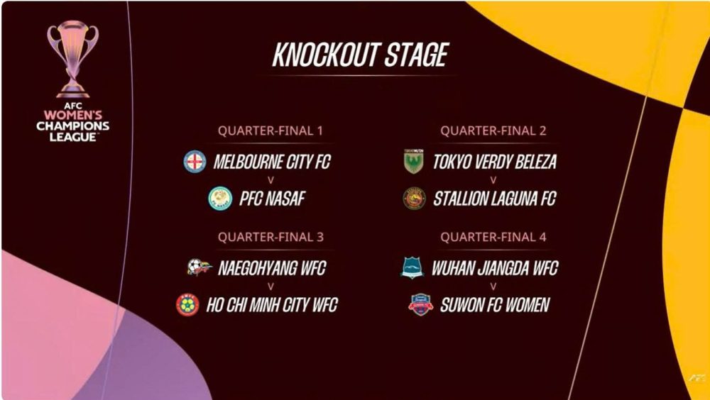 Theo kết quả bốc thăm, CLB nữ TP.HCM chạm trán Naegohyang FC ở trận tứ kết Champions League nữ Châu Á, diễn ra ngày 28/3/2026
