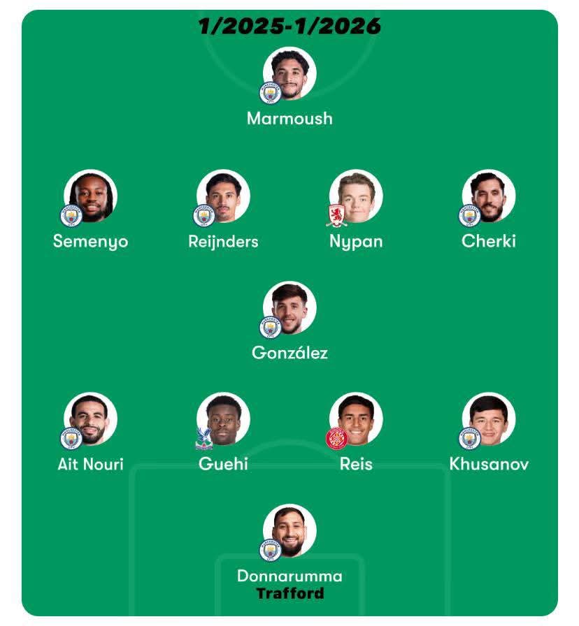 Vượt mặt Liverpool, Man City chiêu mộ thành công Marc Guehi - Ảnh 2.