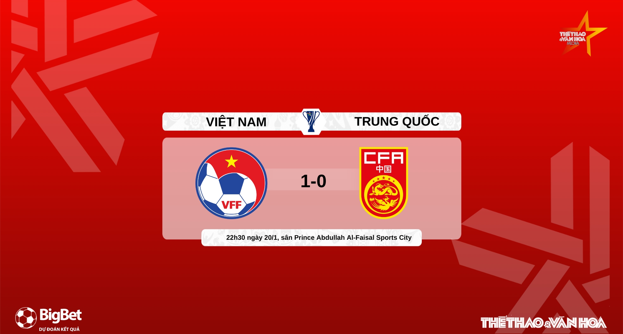 Nhận định, soi tỷ lệ  U23 Việt Nam vs U23 Trung Quốc 22h30 hôm nay 20/1, VCK U23 châu Á 2026 - Ảnh 10.