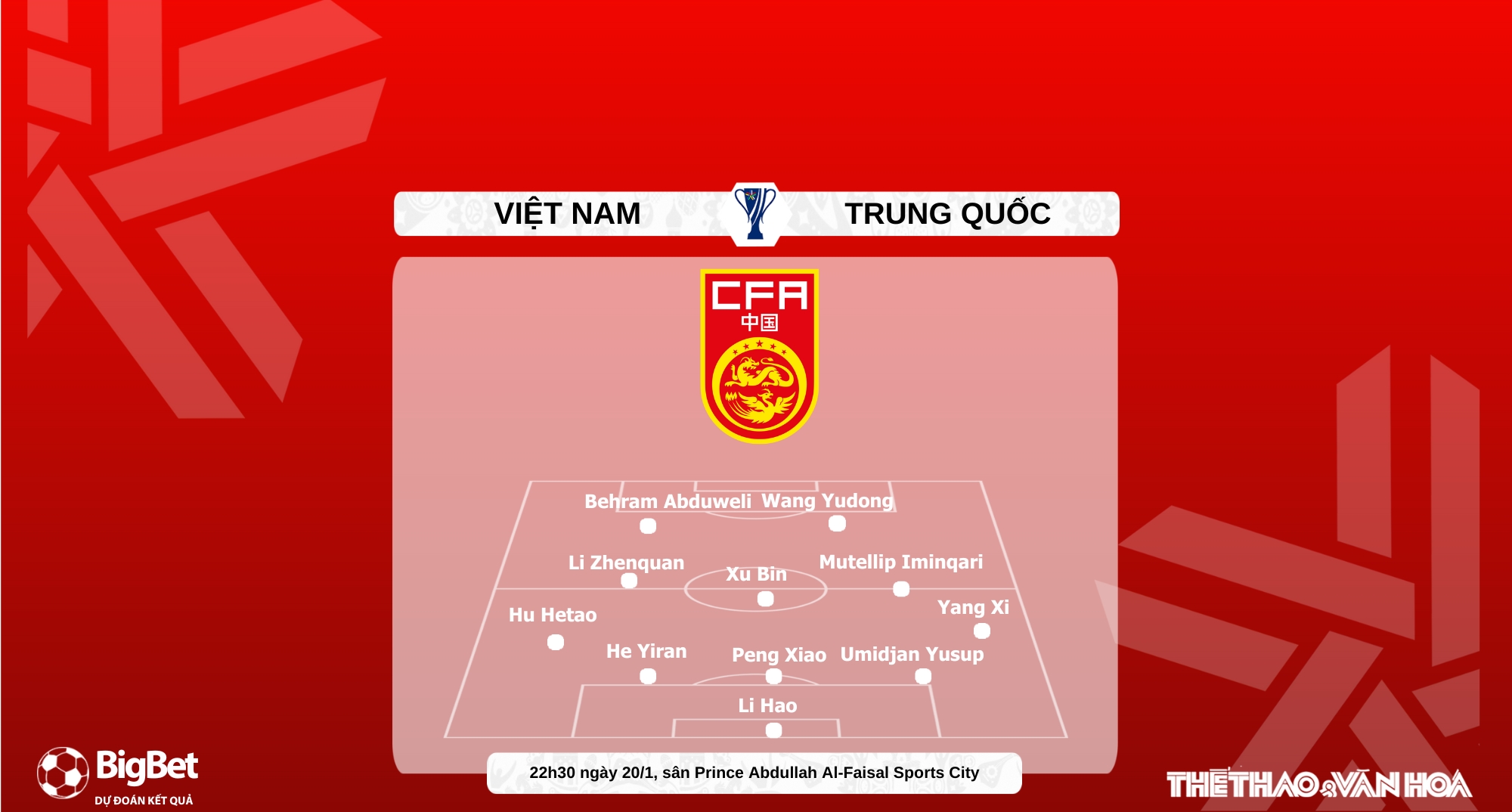 Nhận định, soi tỷ lệ  U23 Việt Nam vs U23 Trung Quốc 22h30 hôm nay 20/1, VCK U23 châu Á 2026 - Ảnh 4.