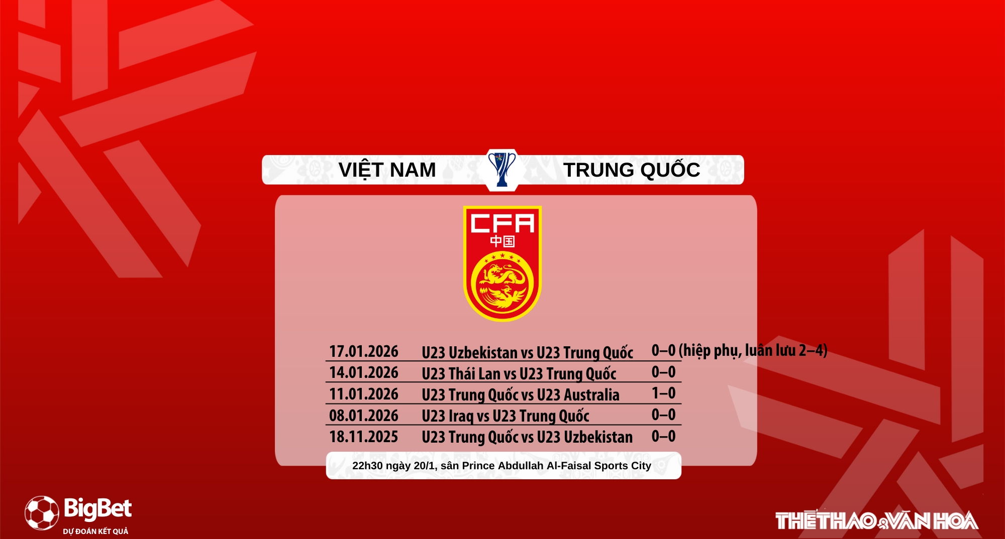 Nhận định, soi tỷ lệ  U23 Việt Nam vs U23 Trung Quốc 22h30 hôm nay 20/1, VCK U23 châu Á 2026 - Ảnh 7.