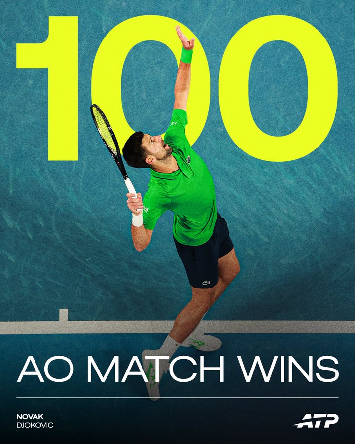 Djokovic chạm cột mốc đặc biệt sau khởi đầu nhẹ nhàng ở Australian Open 2026 - Ảnh 2.