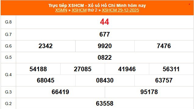 XSHCM 3/1 - XSTP - Kết quả xổ số Hồ Chí Minh hôm nay ngày 3/1/2026