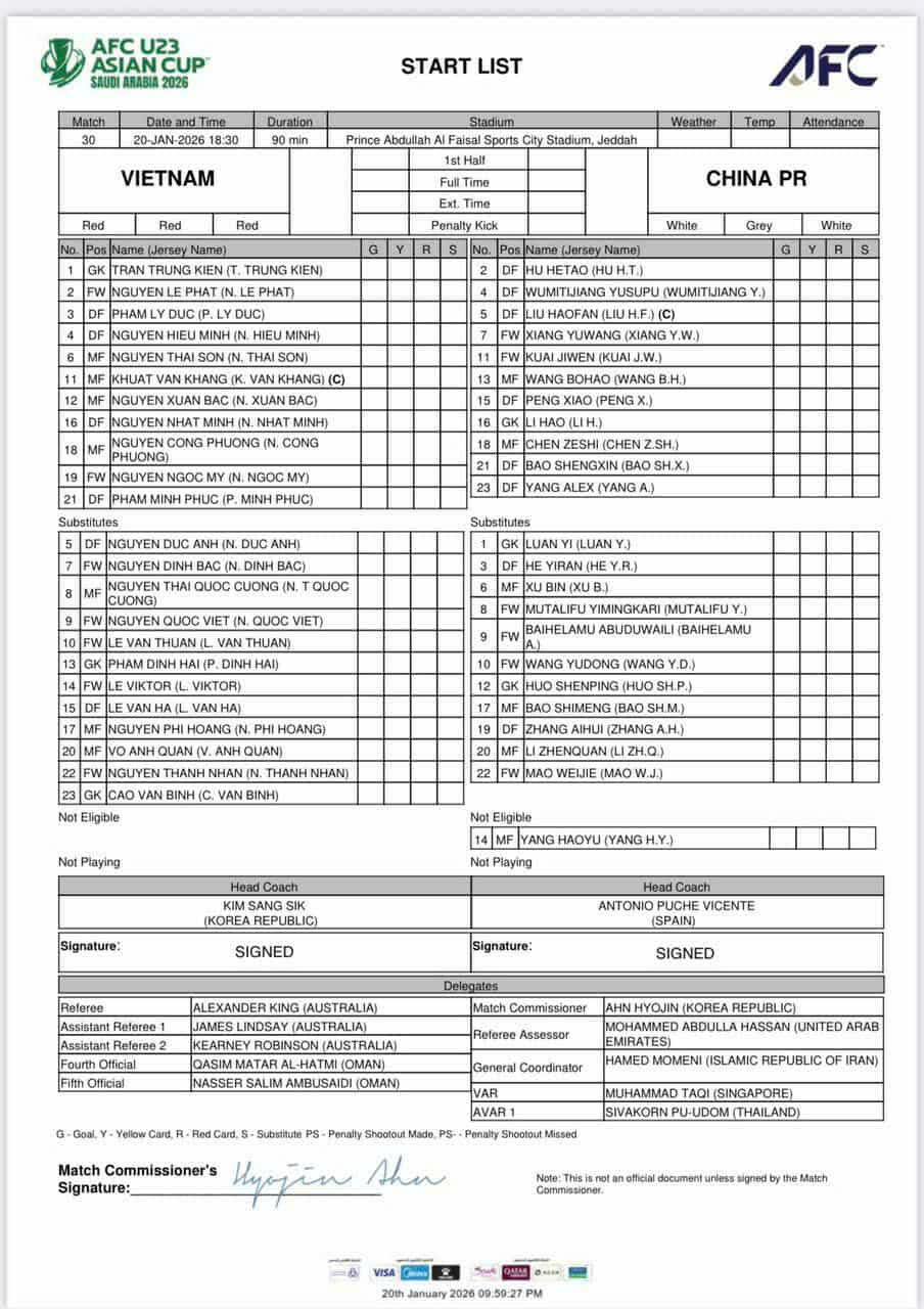 TRỰC TIẾP bóng đá U23 Việt Nam vs U23 Trung Quốc 22h30 hôm nay: Đình Bắc dự bị, Công Phương đá chính - Ảnh 1.