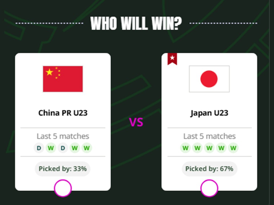 Trang chủ AFC đưa ra dự đoán bất ngờ VCK U23 châu Á 2026 - Ảnh 1.