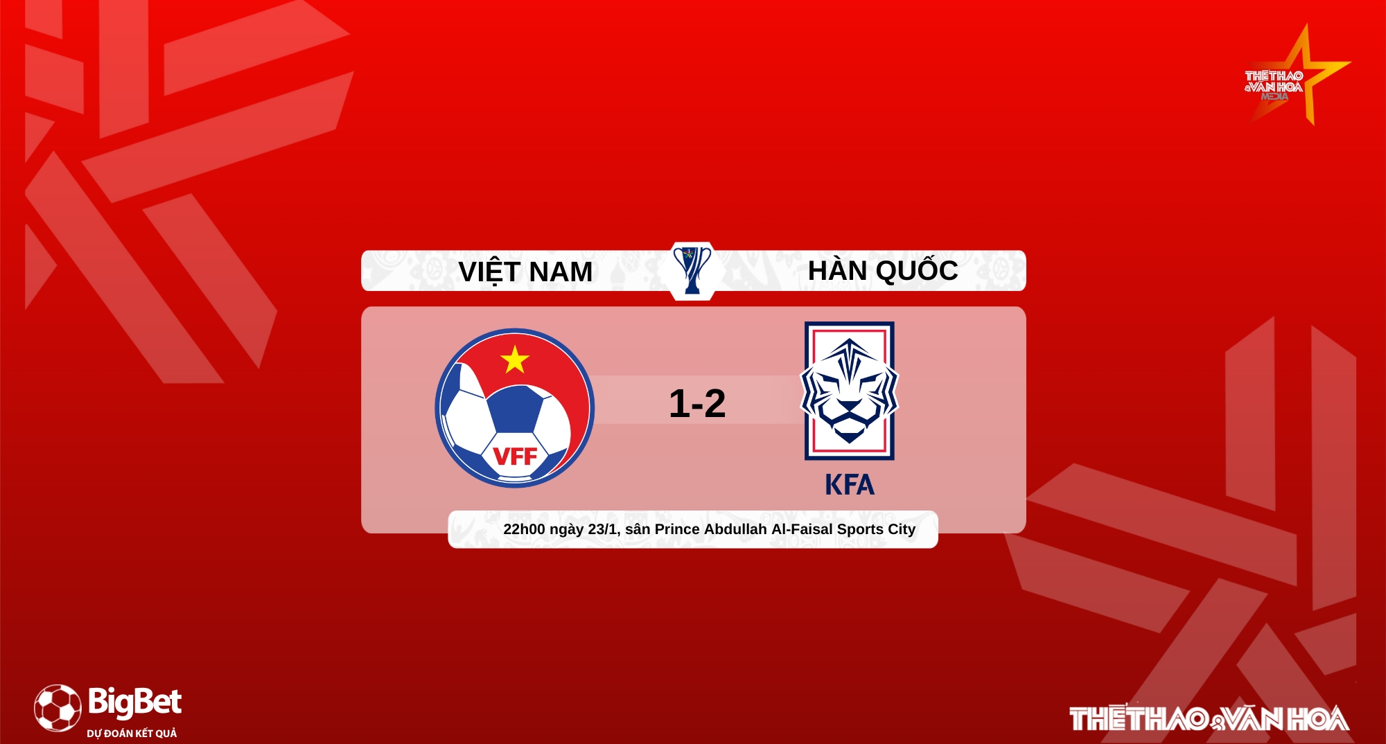 Nhận định, soi tỷ lệ U23 Việt Nam vs U23 Hàn Quốc 22h00 hôm nay 23/1, VCK U23 châu Á 2026 - Ảnh 11.